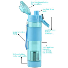 alkaline-water-bottle-with-food-grade-plastic-stylish-and-portable-particulates-not-included