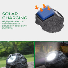 7577-solar-powered-led-rock-light-solar-powered-led-spotlight-faux-stone-for-pathway-landscape-garden-outdoor-patio-yard-1-pc-1