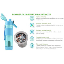 alkaline-water-bottle-with-food-grade-plastic-stylish-and-portable-particulates-not-included