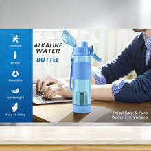 alkaline-water-bottle-with-food-grade-plastic-stylish-and-portable-particulates-not-included