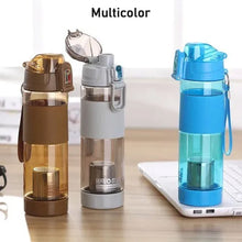 alkaline-water-bottle-with-food-grade-plastic-stylish-and-portable-particulates-not-included