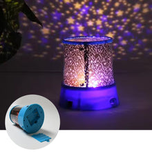 led-projector-night-light-amazing-lamp-3-battery-operated-lamps-rotation-with-the-music-function-master-for-kids-bedroom-home-decoration-night-romantic-gift-battery-not-included-1-pc-2